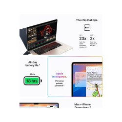 Ноутбук Apple MacBook Air 15
