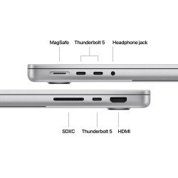 Ноутбук Apple MacBook Pro 14
