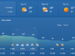 Погода в Узбекистане