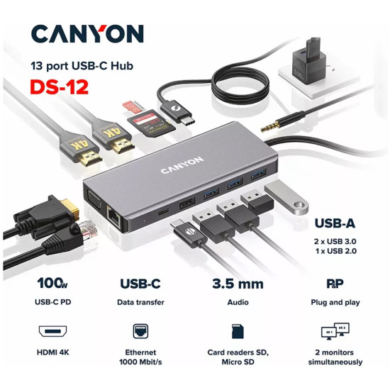 CANYON Hab 13 Portli USB-C DS-12