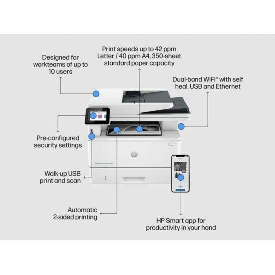 HP LaserJet Pro MFP 4103fdw