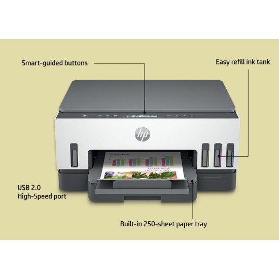 HP Smart Tank 720