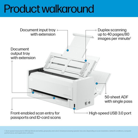 HP ScanJet Pro 4200 s1