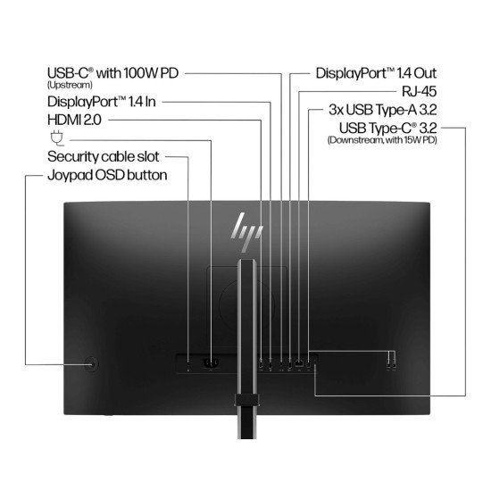 HP S5 Pro 527pm QHD USB-C Conf MNTR 27