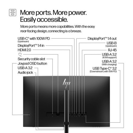 HP S5 Pro 527pm QHD USB-C Conf MNTR 27