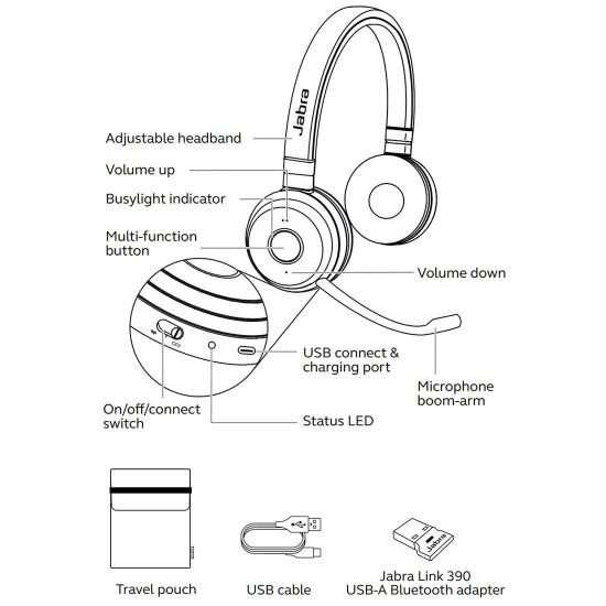 Jabra EVOLVE 65 TE MS Stereo Link390a (6699-833-309)
