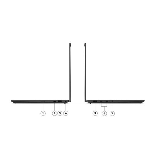 Lenovo ThinkPad X1 Carbon Gen 14 32GB/1TB SSD (21V7009WFW)