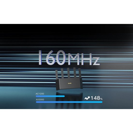 Tenda TX12L Pro Network Device Tenda TX12L Pro Network Device
