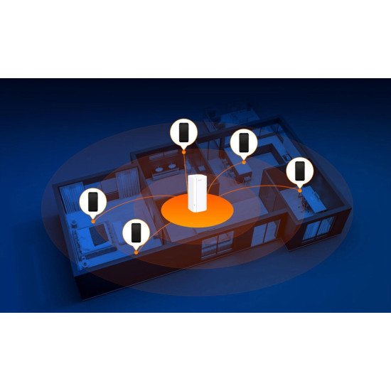 Tenda nova EX12(3-pack) Network Device