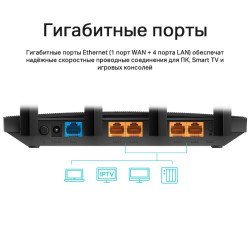 TP-Link Archer C6U AC1200 MU-MIMO Wi-Fi гигабитный роутер с USB портом TP-Link Archer C6U AC1200 MU-MIMO Wi-Fi гигабитный роутер с USB портом