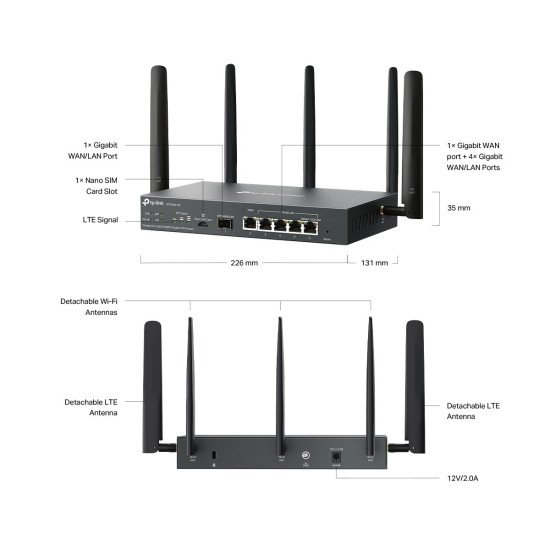 TP-Link ER706W VPN-маршрутизатор