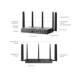 TP-Link ER706WP-4G VPN-маршрутизатор