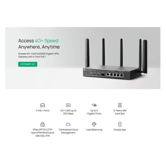 TP-Link ER706WP-4G VPN-маршрутизатор