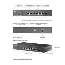 TP-Link ER707-M2 VPN-маршрутизатор
