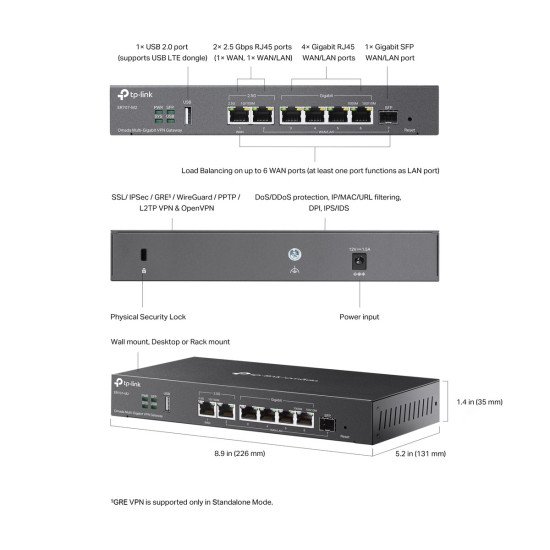 TP-Link ER707-M2 VPN-маршрутизатор