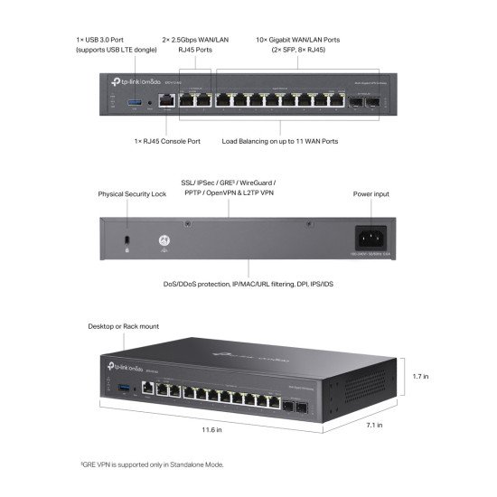 TP-Link ER7412-M2 VPN-маршрутизатор
