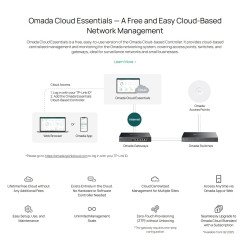 TP-Link ES224G сетевой коммутатор