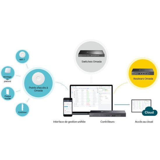 TP-Link OC400 аппаратный контроллер Omada