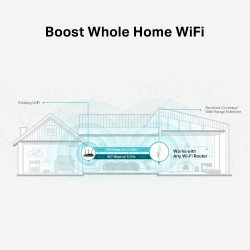 TP-Link RE315 AC1200 Mesh расширитель диапазона Wi-Fi