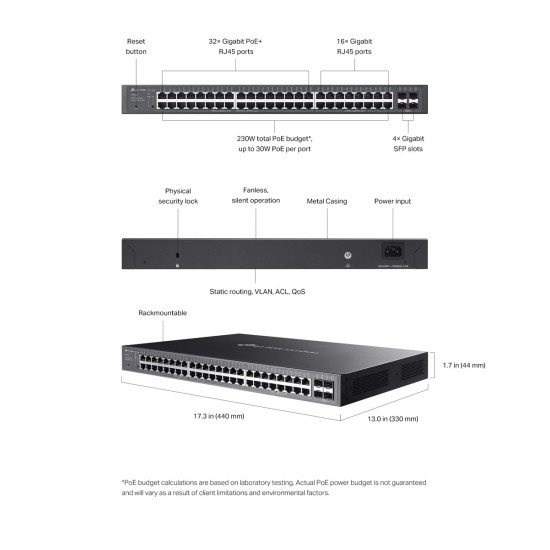 TP-Link SG2452LP сетевой PoE-коммутатор