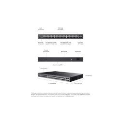 TP-Link SG3452XMPP сетевой PoE-коммутатор