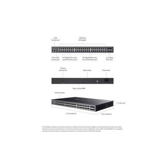 TP-Link SG3452XMPP сетевой PoE-коммутатор