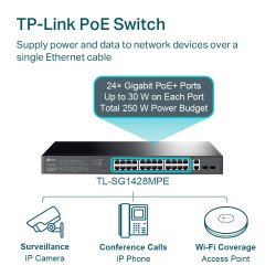 TP-Link TL-SG1428PE сетевой PoE-коммутатор