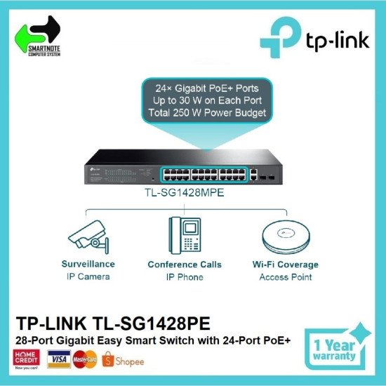 TP-Link TL-SG1428PE сетевой PoE-коммутатор