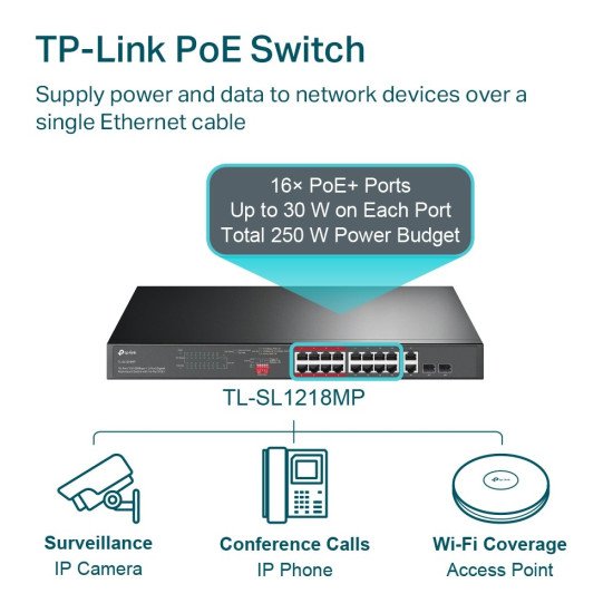 TP-Link TL-SL1218MP сетевой PoE-коммутатор