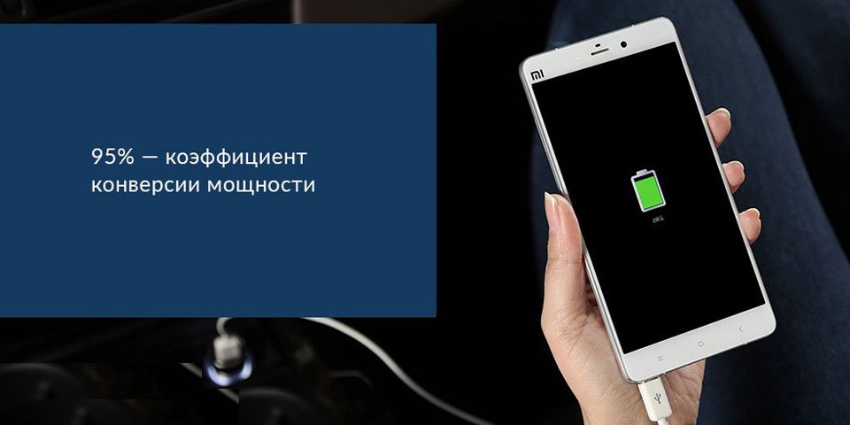 Автомобильная зарядка Xiaomi Car Charger