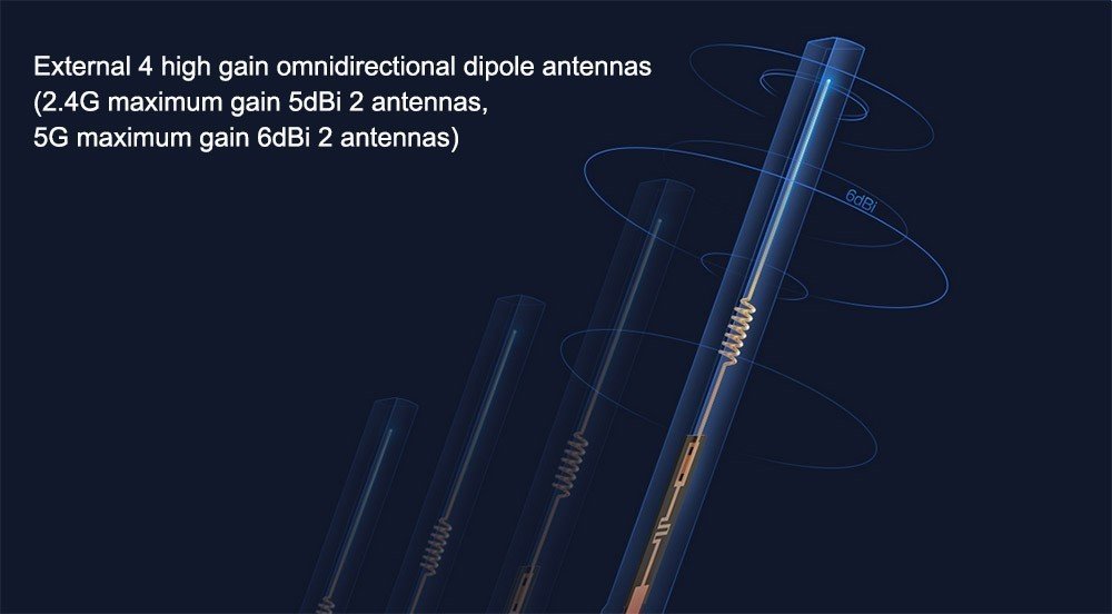 antenna